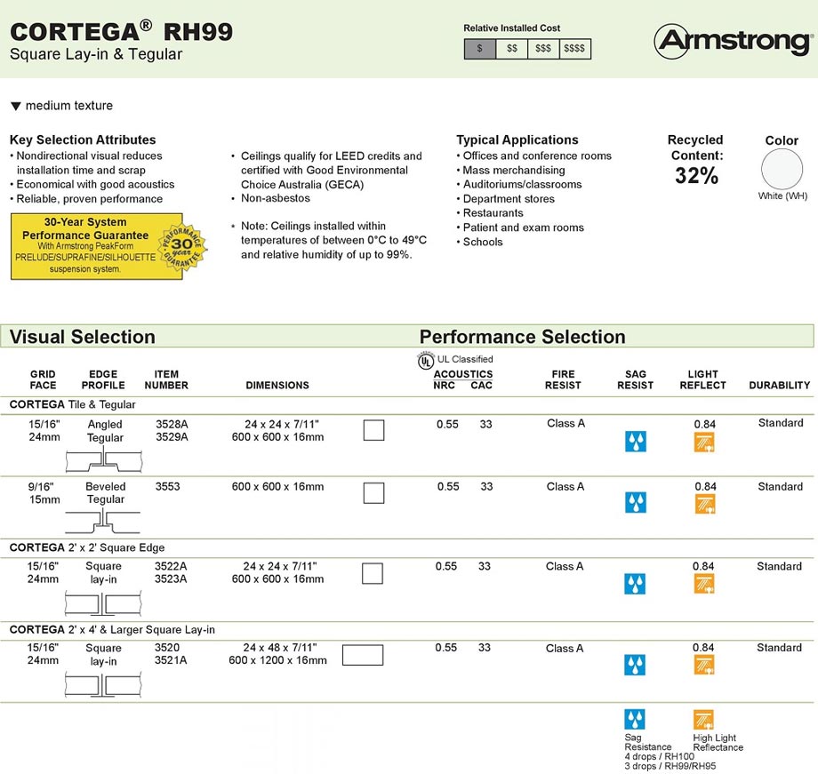 Thông số kỹ thuật tấm sợi khoáng Cortega RH99 Armstrong