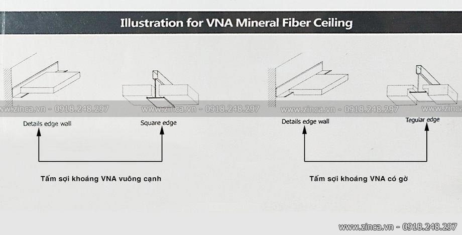 Khuyến cáo về đề nghị thi công tấm sợi khoáng VNA hiện nay