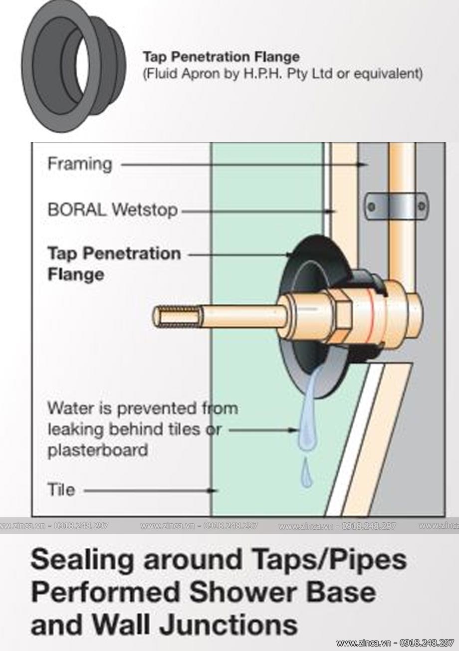 Tấm thạch cao Boral Wetstop cho công trình Xanh - Sạch - Đẹp