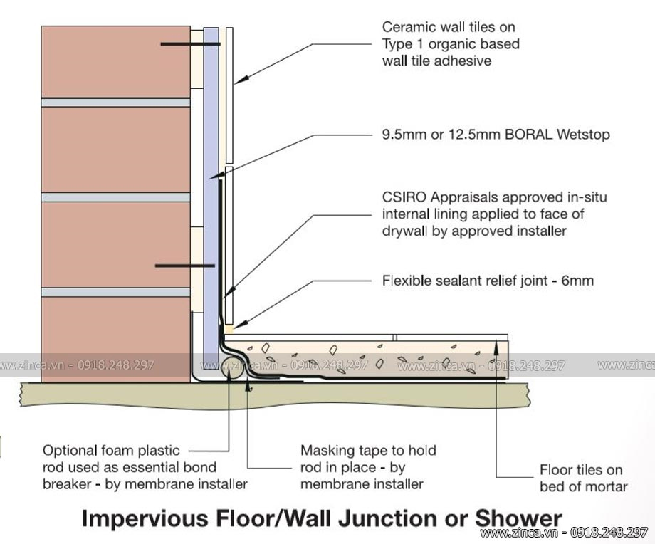 Tấm thạch cao Boral Wetstop cho công trình Xanh - Sạch - Đẹp