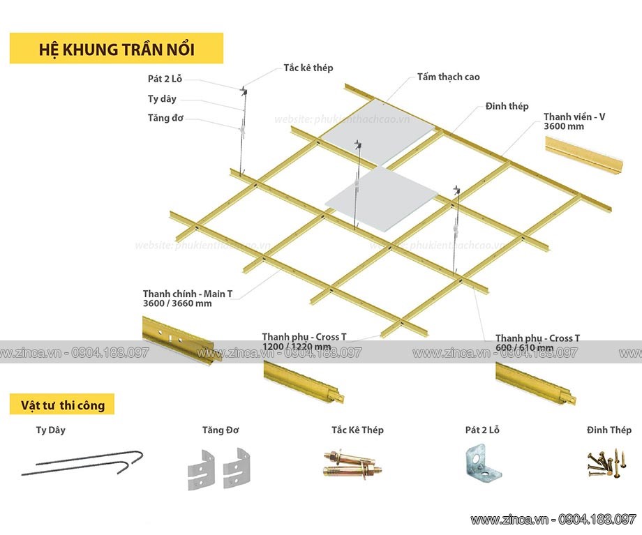 Cấu tạo của khung xương thạch cao trần nổi Cấu tạo của khung xương thạch cao trần nổi
