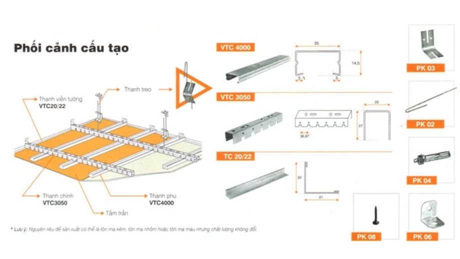 Lý do nên chọn khung trần chìm Maxceil Lý do nên chọn khung trần chìm Maxceil