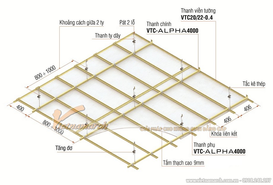Khung trần Boral Curve giải pháp linh hoạt cho không gian sống Khung trần Boral Curve giải pháp linh hoạt cho không gian sống