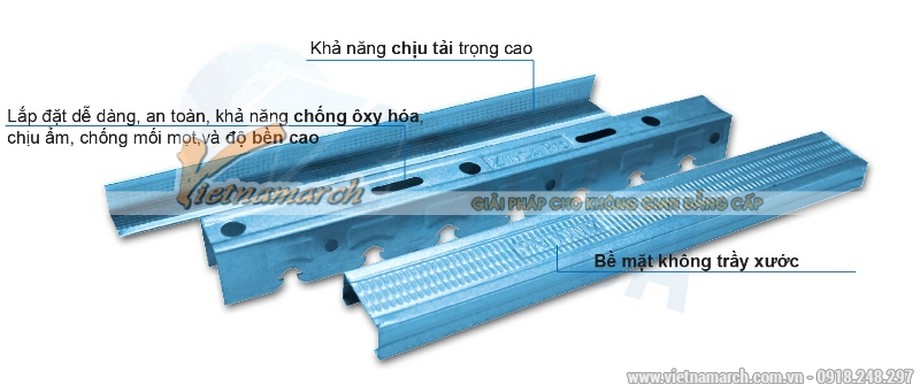 Khung xương thạch cao Hà Nội – Giải pháp tối ưu cho mọi công trình hiện đại Khung xương thạch cao Hà Nội – Giải pháp tối ưu cho mọi công trình hiện đại