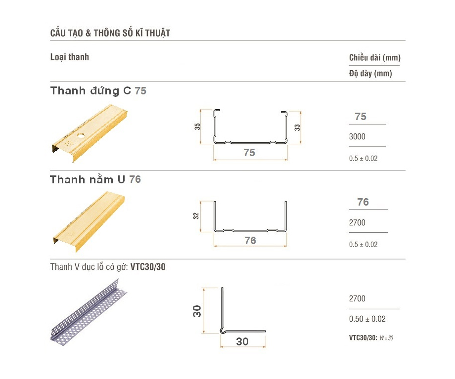 Khung trần chìm ZINCA-V mạ resin vàng Khung trần chìm ZINCA-V mạ resin vàng